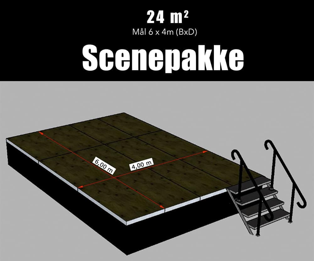 Scene