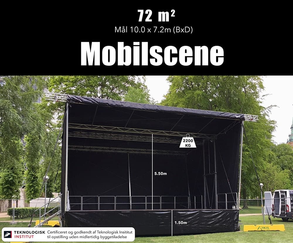 Scene