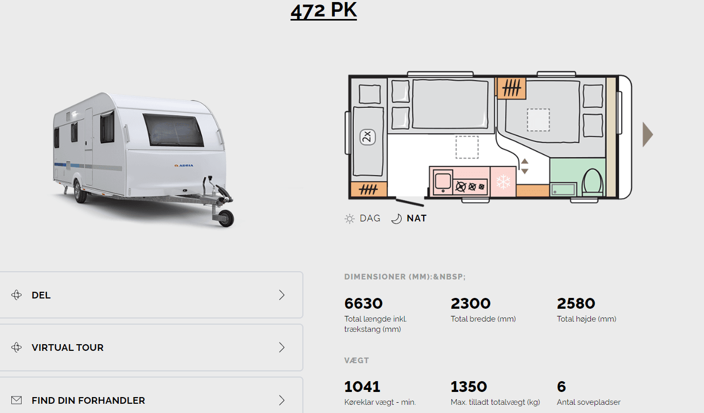 Charlottes Adria Campingvogn