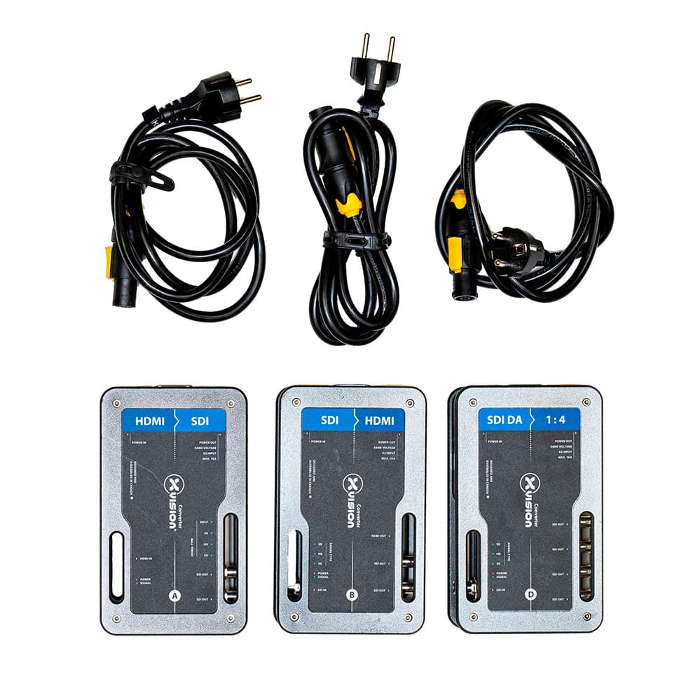 Theatrixx xVision kit