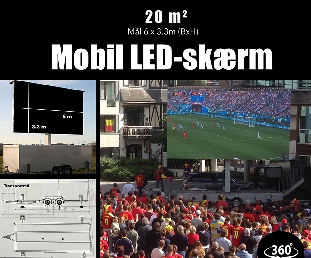Storskærm – 20 m2