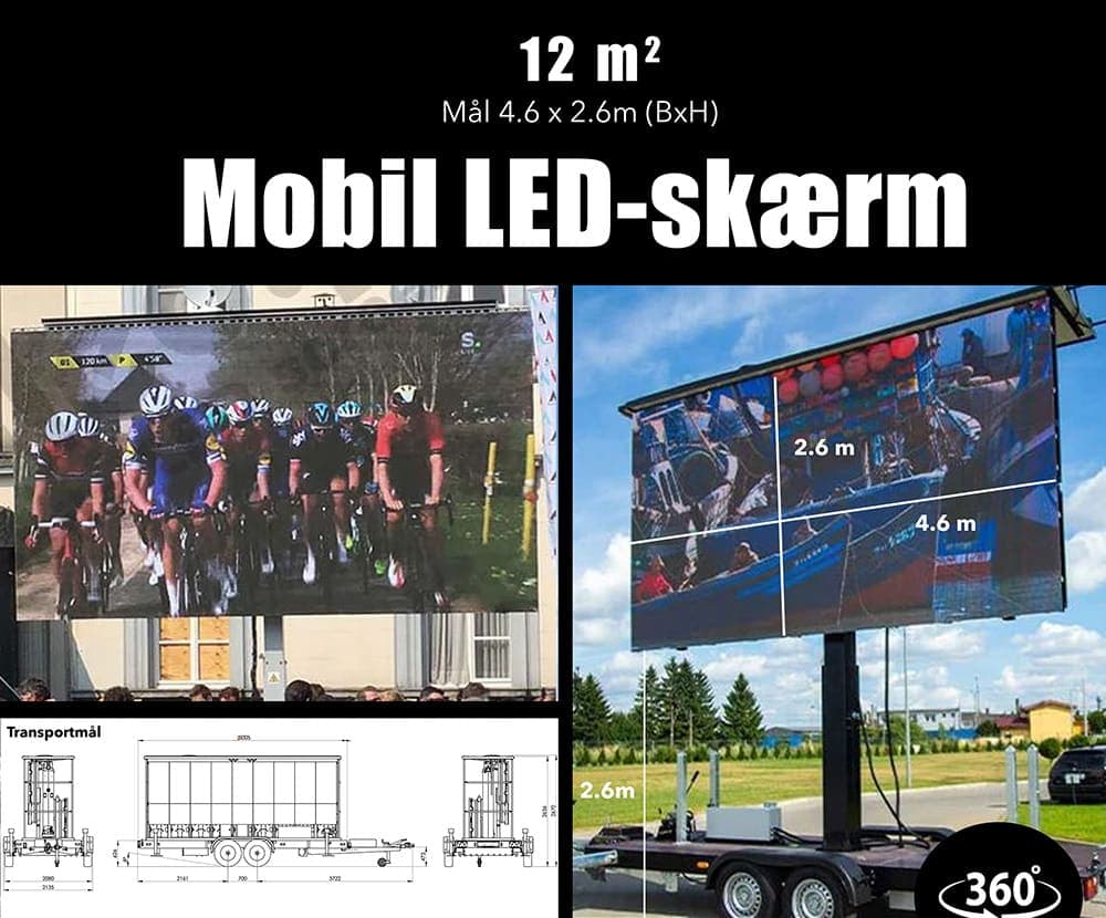 Mellem Mobil LED skærm – 12 m2