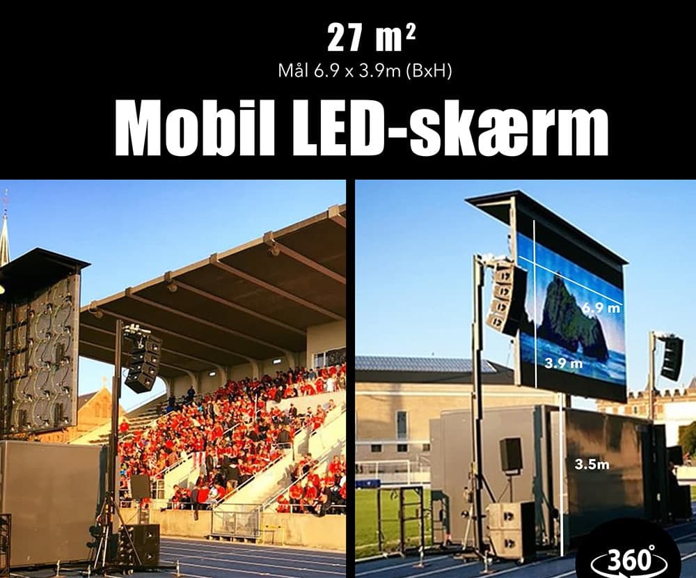 Storskærm – 27 m2